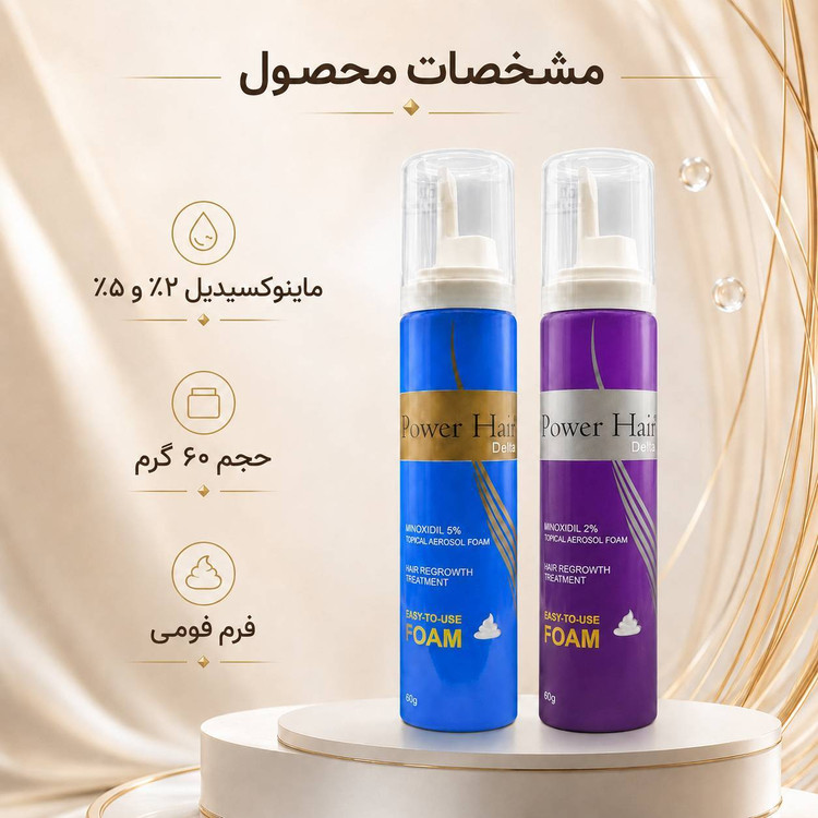 بستهبندی فوم ماینوکسیدیل مو